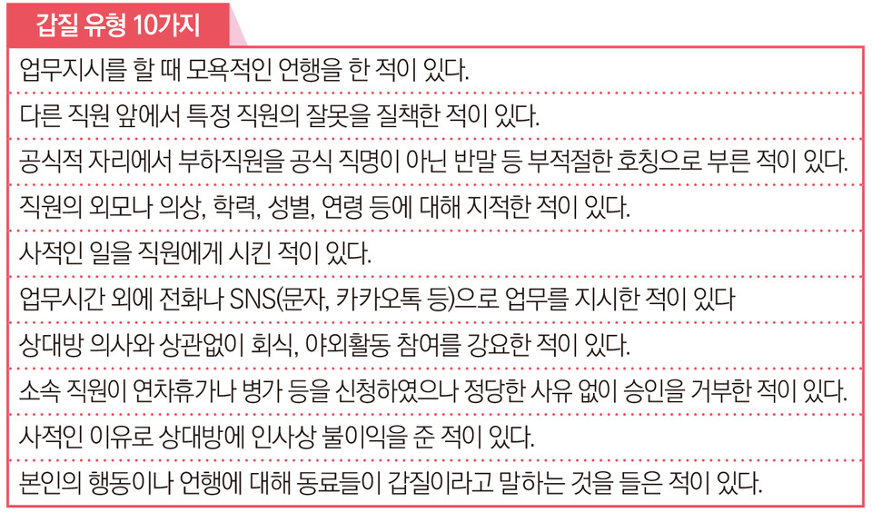 직장내 이러면 ‘갑질’